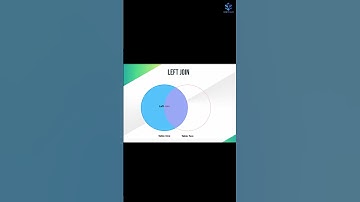 MySQL JOINS are easy (INNER, LEFT, RIGHT, FULL JOIN) |What is MySQL JOINS ? |What are TYPES of JOINS