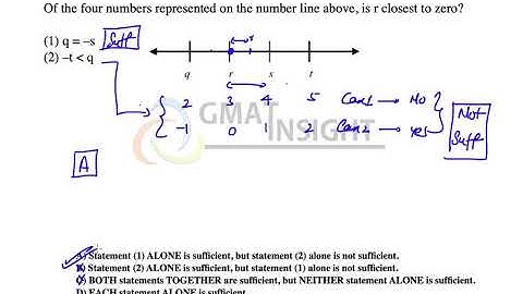 OG21 DS 441 Medium Number Properties
