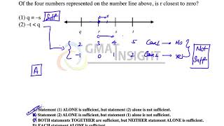 OG21 DS 441 Medium Number Properties