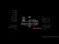 How number program works in Python? #python #youtube #shorts