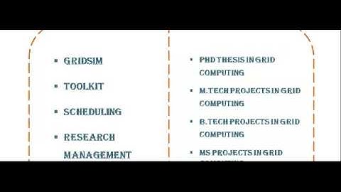 GRID COMPUTING PROGRAMS CODE IN MELBOURNE