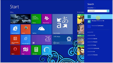 How to open windows powershell in Windows 8