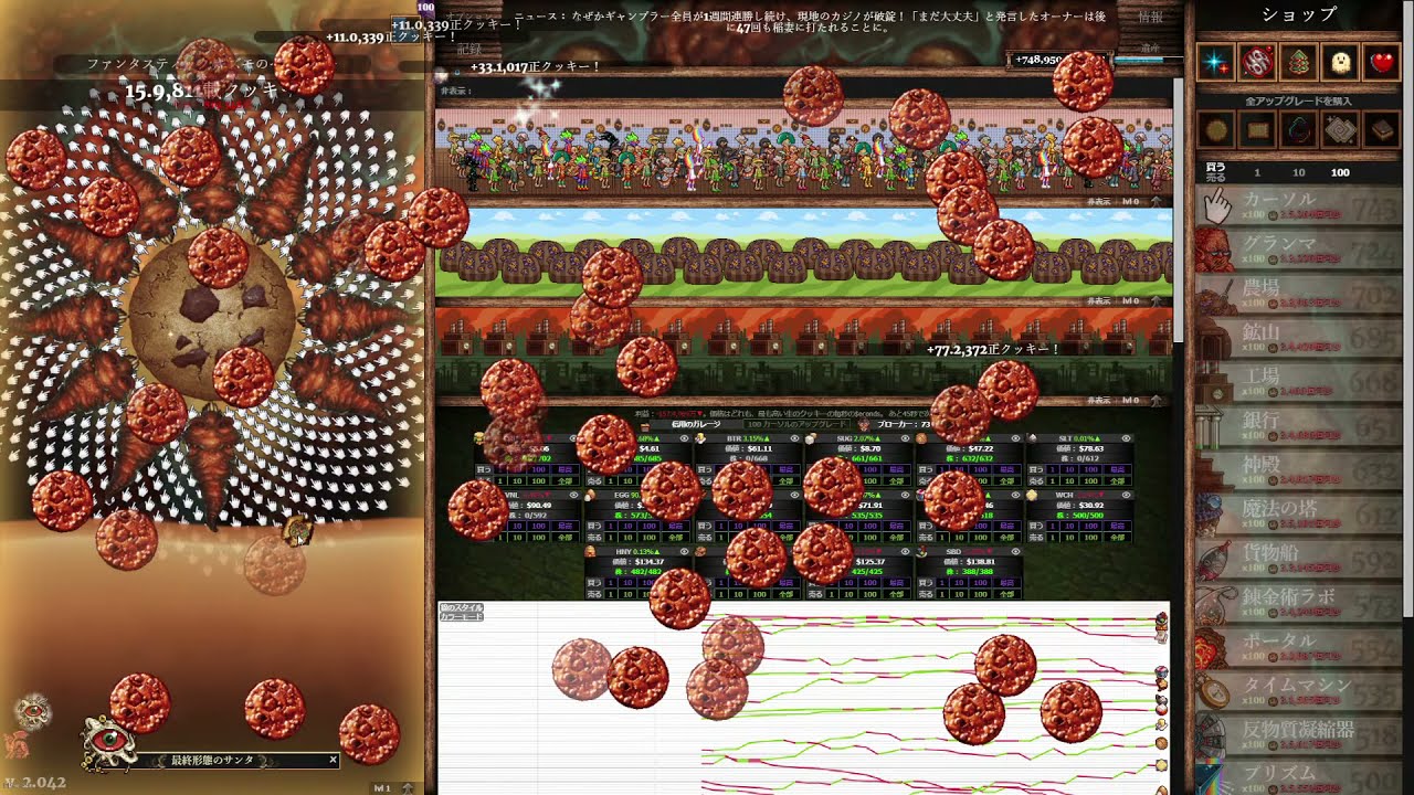 作業用クッキー Steam版 Cookie Clicker Mod入り Day2 砂糖待ち Youtube