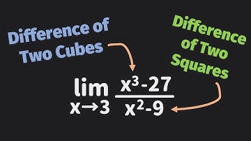 Finding Limits by Factoring Difference of Cubes and Squares | Limits | Calculus | Glass of Numbers
