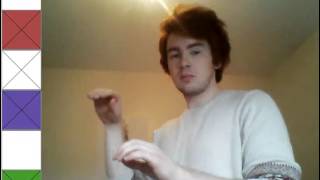 Motion Triggering Sequencer Max/MSP