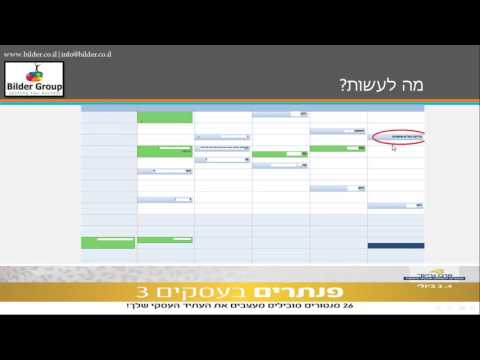 וִידֵאוֹ: יכולות נגד טנקים של תושבי תותחנים סובייטיים בנפח 122 מ