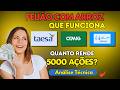 TAEE3 | CMIG4 | ISAE4 | FEIJÃO COM ARROZ QUE FUNCIONA | PREÇO TETO