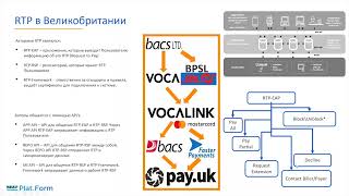 Rtp full как это работает