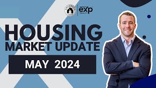 May Housing Market Update for Denver, CO