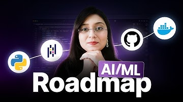 AI/ML Engineer Roadmap 2026: From Beginner to Pro (Ultimate Guide)