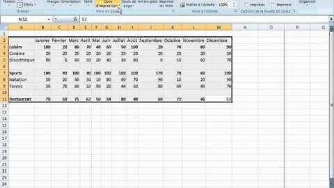 Ajustement d un tableau sur une page  video formation almoudaris
