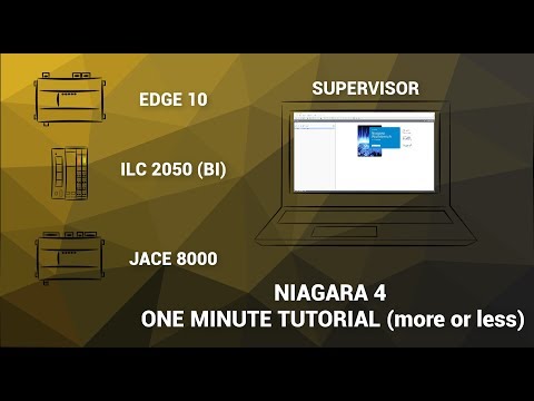 Tridium Niagara 4 OMT 013 - HOW TO Request, Sign And Import The Signed Certificate for Niagara