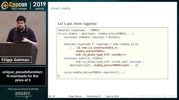 unique_pseudofunction: N overloads for the price of 1 - Filipp Gelman - CppCon 2019