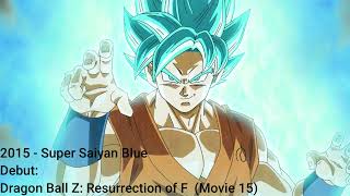 All Transformations Used by Saiyans