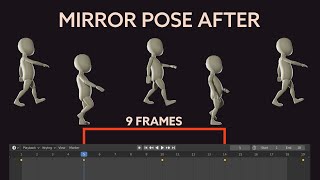 "Mirror Pose After" - ("QUICK POSE - FLIP" - Blender Animation Addon)