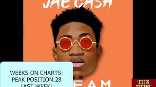 ZAMBIAN MUSIC COUNT DOWN TOP 30.14 DECEMBER 2019