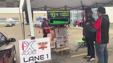 World Record Psychlone RTA run