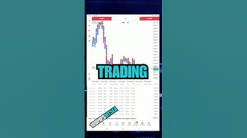 New to Forex? Let this AI Powered EA do the Trading  For you | Expert  Advisor: 100 Pips MT5 EA