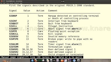 Core dump Analysis for Linux Application Debugging   Part1 www rulingminds com