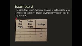 1.1 - A Plan For Problem Solving