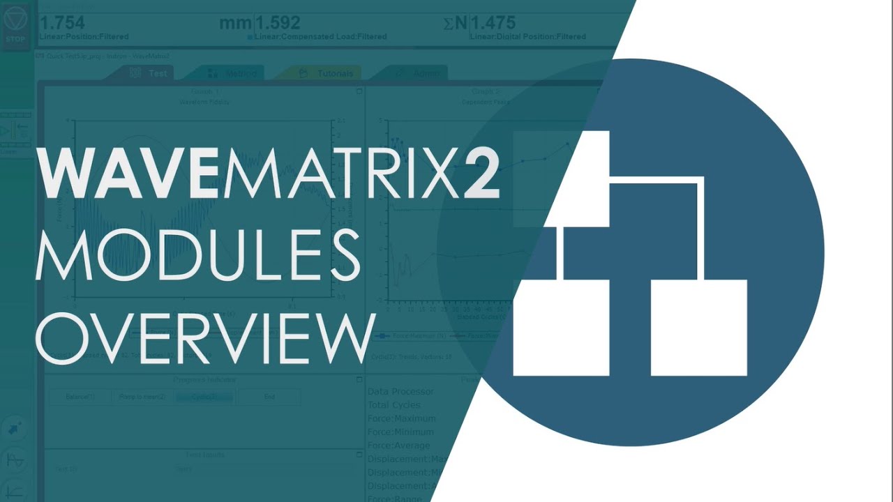 Instron® | WaveMatrix2 | Modules Overview