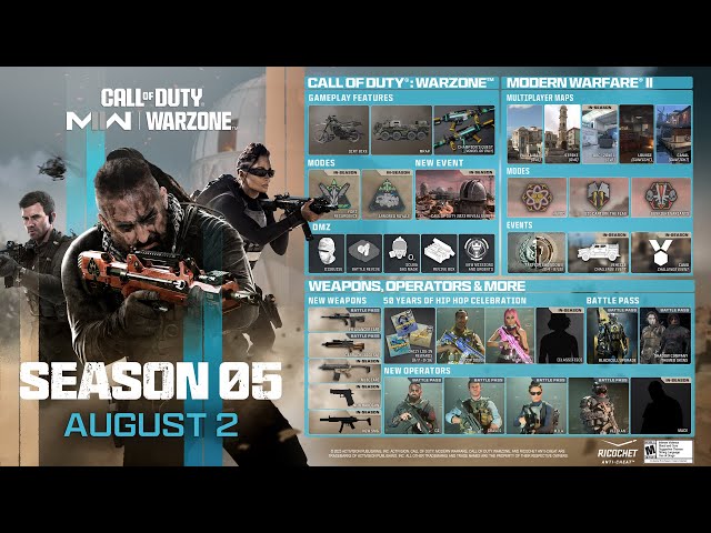 CoD: Warzone And MW2 Season 5 Includes CoD 2023 Reveal Event, New Maps, And  More - GameSpot