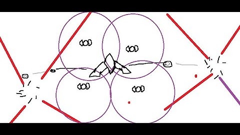 i blink into a spike and die