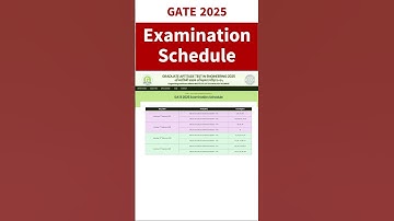 GATE 2025  Examination Schedule | IIT Roorkee | #gateexam #gate2025  @IITRoorkeeOfficialChannel