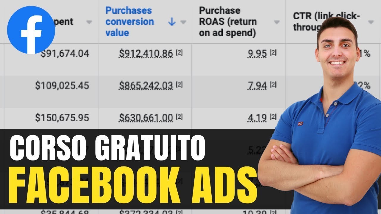 Corso Facebook Ads // Come creare campagne di successo su META - YouTube