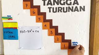 Alat peraga Tangga turunan || bab turunan fungsi aljabar|| kelompok 3 Alat peraga Tangga turunan || bab turunan fungsi aljabar|| kelompok 3