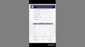 Rgpv Diploma Result 2025 #shorts