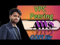 How to Configure VPC Peering in AWS (Beginner to Advanced)