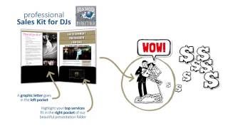 Automatic Closing Tool for DJs
