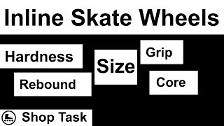 Wheels - The Most Important Part of Your Skates