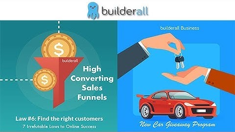 Builderall 7 Days Free Trial - Easy To Use Websites & Sales Funnels Builder