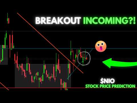 Video preview for NIO is accumulating out of a major resistance and is preparing for a potential huge move.