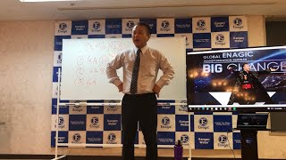 Mr.Kaz presentation- Big Business Chance with Enagic Kangen- Japanese version (Okinawa 2022-03-18)