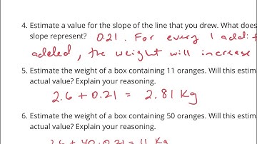 Algebra Unit 3 Lesson 4 Video Notes.mp4