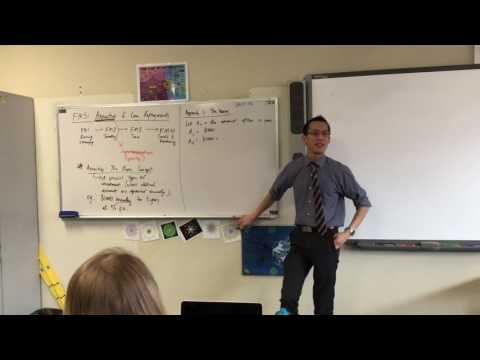 Annuities (1 of 2: The Worm's Perspective)