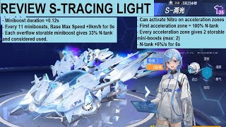 Lunar Shadow + Ice Soul? Review S-Tracing Light 【QQ Speed Mobile】