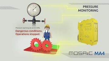 Analogue input module for safety PLC - Safety Controller - MA4 ReeR Mosaic