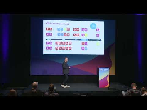 Migration to AWS Cloud | AWS Summit Berlin 23 | T-Systems