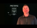 Pet Training Program - Potty Training Your Puppy Pet Training Program - Potty Training Your Puppy