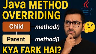 Method Overriding in Java | Super Keyword &amp; Runtime Polymorphism Explained