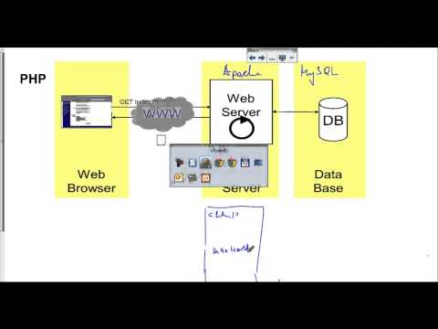 07-03 DB-Anwendungsprogrammierung: PHP-Einführung