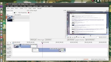 Kdenlive video editor 15.04 on Ubuntu linux