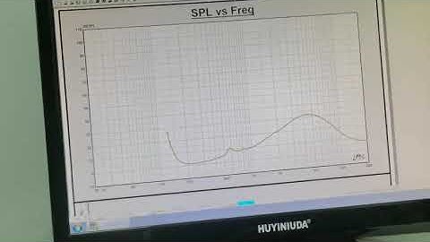 LMS Loudspeaker Measurement System LMS4.6