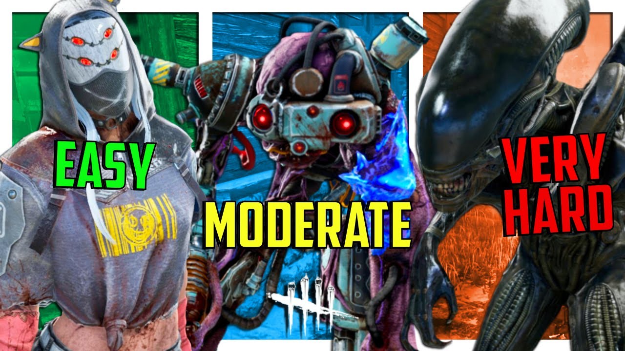 Every Killer Ranked Easiest to Hardest to FACE in Dead by Daylight!