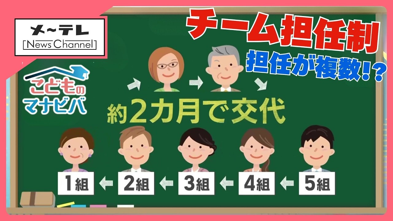県外からも注目！1クラスに担任の先生が7人「チーム担任制」とは？先生と生徒それぞれにメリットも (26/02/24 14:50)