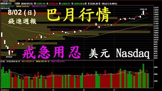 20200802 #錢進大趨勢 台達電、台光電、譜瑞 KY、美律、帆宣
